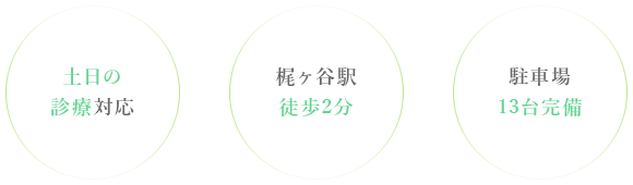 土日の診療対応 梶が谷駅徒歩2分 駐車場13台完備